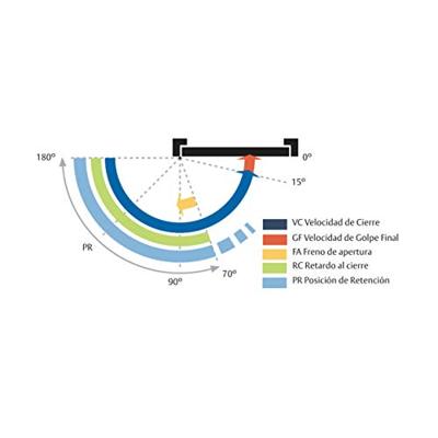 ASSA ABLOY DC300 Design deurdranger EN 3-6 | exclusief arm | kleur zilver EV1. | 180-15 ° - A000307030 ASSA ABLOY DC300 Design deurdranger EN 3-6 | exclusief arm | kleur zilver EV1. | 180-15 ° - A000307030