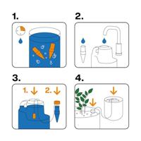 Fiskars Plant Care Waterdruppelaars | 2-delig - 1075381 - thumbnail
