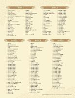 The Legend of Zelda Tears of the Kingdom Original Soundtrack (import Japan) - thumbnail