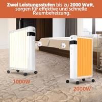 SHX SHX30ROF2000 Eco-radiator 2000 W Wit (glanzend) - thumbnail