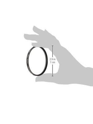 Canon 72mm Protect Filter