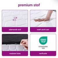 Pocketveringmatras middelhard-hard 140x190 cm - thumbnail