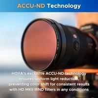 Hoya 72mm HD MkII IRND1000 (3.0) - thumbnail