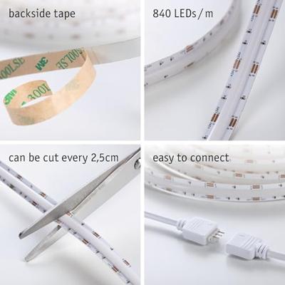 Paulmann 78863 LED-strip basisset Met connector (male) 230 V 1.5 m RGB 1 set(s)