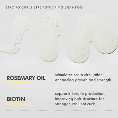 Umberto Giannini Rosemary Oil Shampoo 250ml