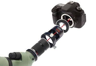 Kowa Digiscoping Adapter TSN-PA7A