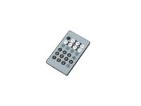 Eurolite EUROLITE IR-17 Remote Control - thumbnail