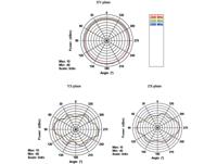 Delock 88899 WiFi-staafantenne 7 dB 2.4 GHz, 5 GHz - thumbnail