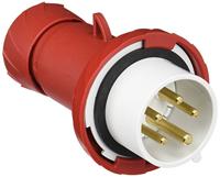 Schneider Electric PKE16M735 PKE16M735 CEE-stekker 16 A 415 V 1 stuk(s) - thumbnail