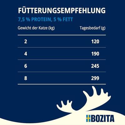 BOZITA Fresh Menu Sterilised Venison - nat kattenvoer - 370g