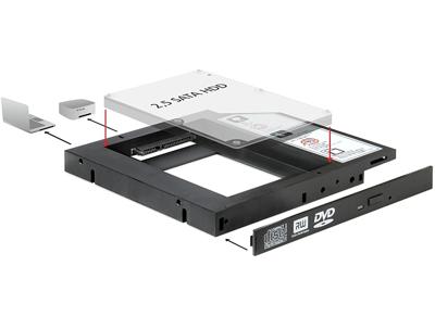 DeLOCK Inbouwframe 5.25" > 2.5"