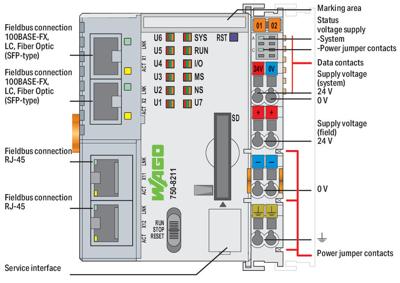 WAGO Control module 750-8211 1 stuk(s)