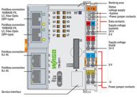 WAGO Control module 750-8211 1 stuk(s) - thumbnail
