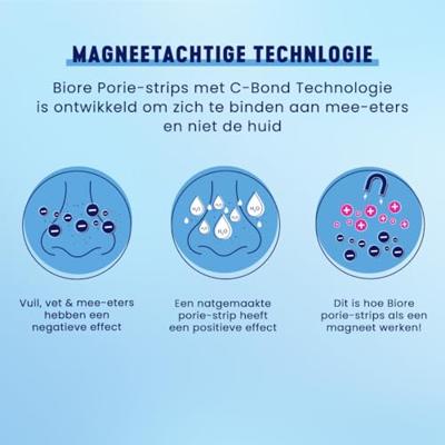 Biore Ultra diep reinigende strips 6 Stuks