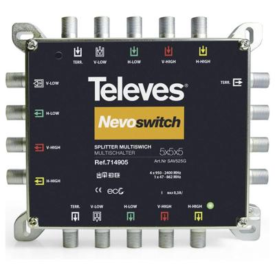 Televes SAV525G Satellietsignaalverdeler