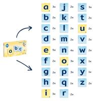 Coblo toppers kleine letters - thumbnail