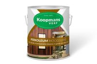 Koopmans Perkoleum Hoogglans Transparant - Ebbenzwart - thumbnail