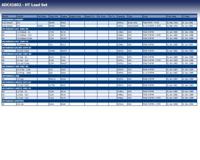 Bougiekabelset ADC41602 - thumbnail