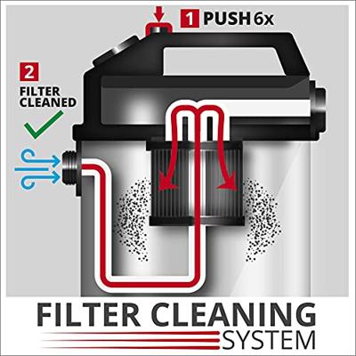 Einhell TE-VC 2025 SACL 2342460 Nat- en droogzuiger 25 l