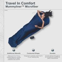 Cocoon MFM85 slaapzak Volwassene Mummie slaapzak Microvezel, Polyester Blauw - thumbnail
