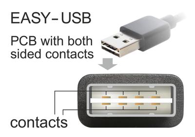 Delock 83384 Kabel EASY-USB 2.0 Type-A male haaks links/rechts > USB 2.0 Type Micro-B male 3 m