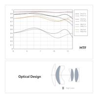TTArtisan APS-C 50mm f1.2 MFT Black - thumbnail