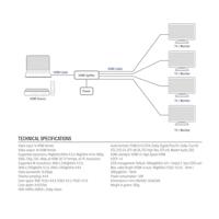 ACT 4K HDMI splitter. 1 in 4 out. EDID ondersteuning - thumbnail