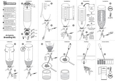 Sf artemia kweekset Superfish - Superfish