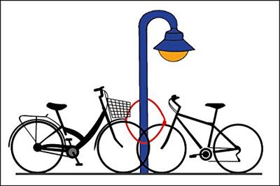 SECURITY Plus kettingslot "rks" chain lock sec.plus "rks" black