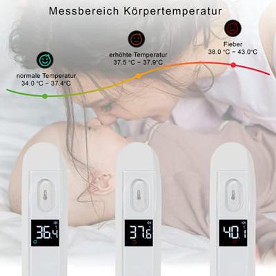 Profi-Care PC-FT 3095 Koortsthermometer Meten zonder aanraking