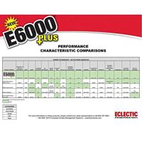 E6000 • plus multi-surface glue 56,1ml - thumbnail