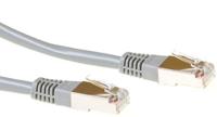 ACT IB7110 F/UTP CAT5E Patchkabel | RJ45 Connectoren | Grijs | 10 meter - thumbnail