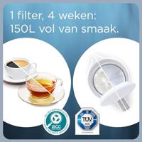 Brita Filterpatroon Maxtra Pro - thumbnail