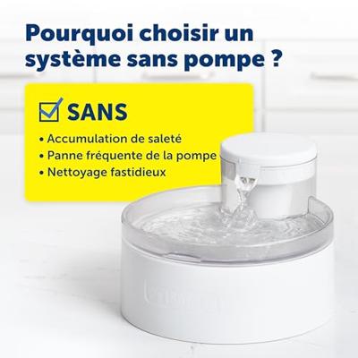 Waterfontein - PETSAFE - OUTLAST - 1,8 L - Wit