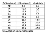 Bloempot Cylindro ø 45 - taupe - thumbnail