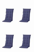 Kussen hoog 50x123 outdoor Panama safier blauw (4 stuks) Madison - Madison - thumbnail