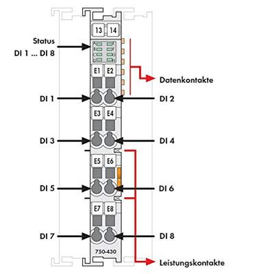 WAGO 750-430 7500430 Digitale PLC-ingangsmodule 750-430 1 stuk(s)