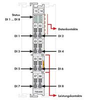 WAGO 750-430 7500430 Digitale PLC-ingangsmodule 750-430 1 stuk(s) - thumbnail