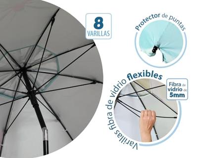 Parasol Blauw 180 cm