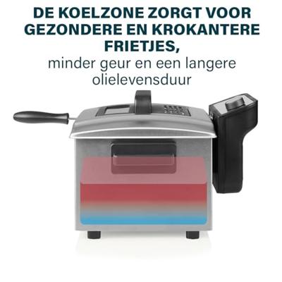 Princess Frituurpan 5 l 3270 W Anti-aanbaklaag, Oververhittingsbeveiliging Zilver, Zwart