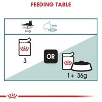 Royal Canin Instinctive 7+ in Gravy (saus) natvoer kattenvoer zakjes 12x85g - thumbnail