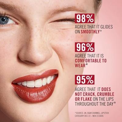 Rimmel London Lipstick Last Finish 264 Coffee Shimmer