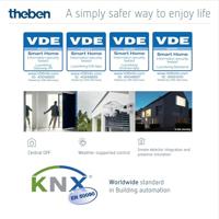 Theben 4800455 Jaloezie- en rolluikactor LUXORliving J8 - thumbnail