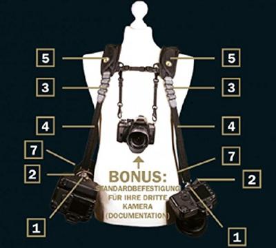 Sun-Sniper Strap The Rotaball DPH Double-Plus-Harness Sun-Sniper Strap The Rotaball DPH Double-Plus-Harness