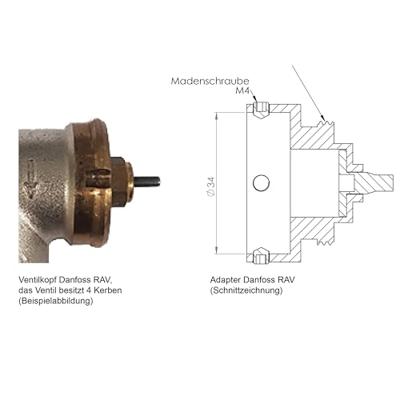 700104 Radiator-ventieladapter Geschikt voor radiator Danfoss RAV