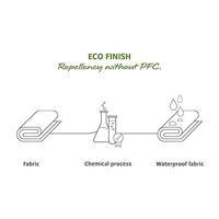 Vaude bike cap - helmet liner - thumbnail