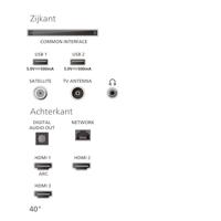 Philips 40PFS6000 FHD Smart TV (2025) - thumbnail