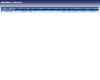 Koppelingsset ADC43019 - thumbnail