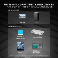 LINDY USB-kabel USB 3.2 Gen1 (USB 3.0 / USB 3.1 Gen1) USB-A stekker, USB-A stekker 5.00 m Zwart, Grijs 36754 - thumbnail