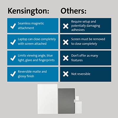 Kensington MagPro™ Elite Privacy Filter Privacyfolie MacBook 40,6 cm (16) Beeldverhouding: 16:10 K58371WW Apple MacBook Pro 16 (M1, 2021), MacBook Pro 16 (M2, - thumbnail